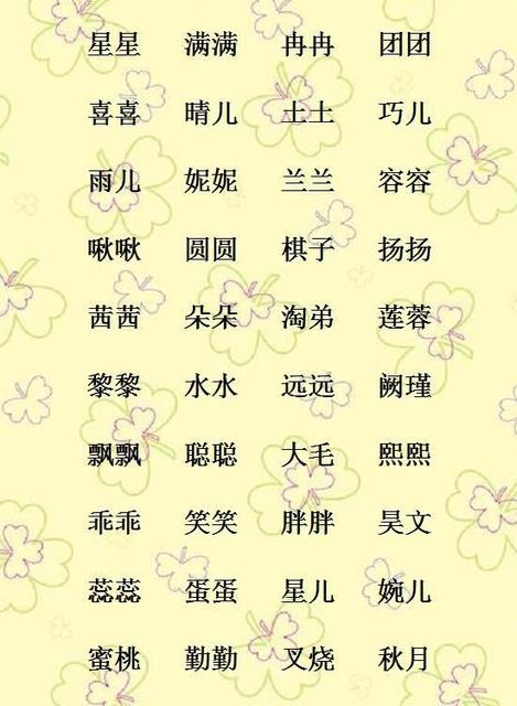 给宝宝起名灵感怎么起(抖音里突然爆红让你很意外的网红是谁)