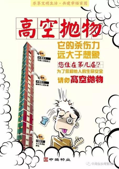 高空抛物智能预警监控系统图片