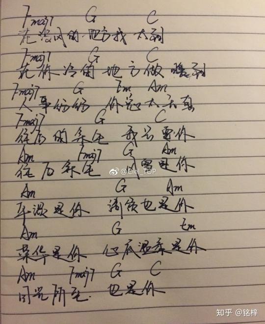 抖音上火了的往后余生吉他谱?