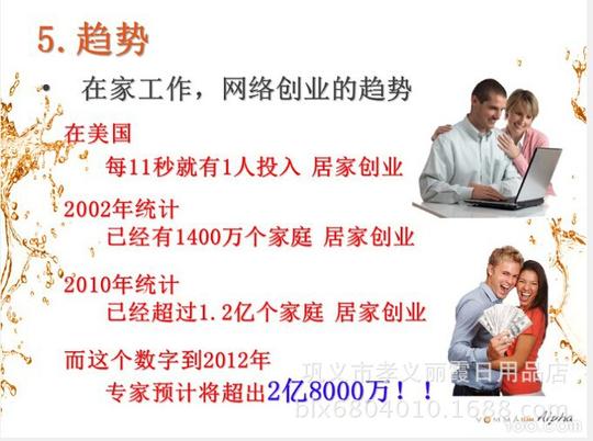 在家兼职赚钱点子小本新产品大学生创业加盟好项目维玛营养保健品