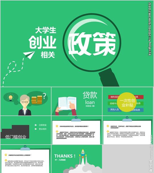 大学生创业政策ppt模板下载