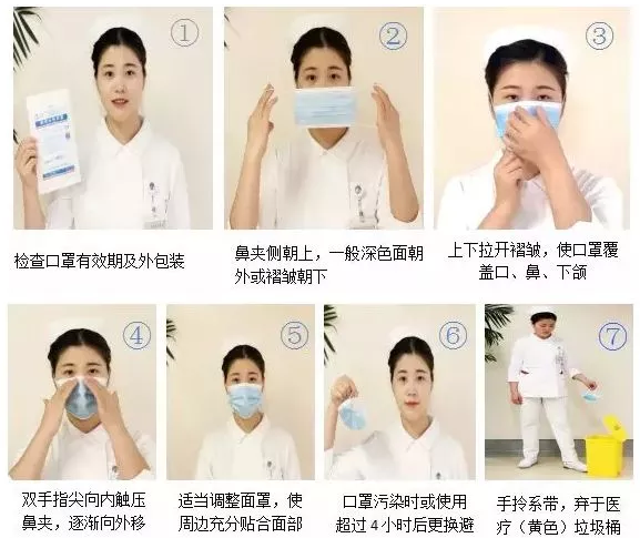 下面哪种情况需及时更换佩戴的一次性医用口罩