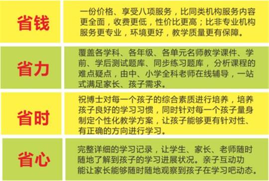 式解决开中小学作业辅导班创业问题)加盟祝博士学习吧挣一辈子的钱