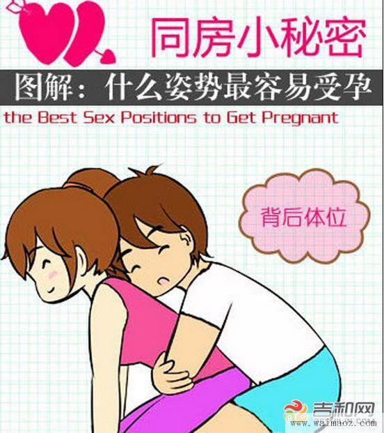 什么姿势最容易受孕