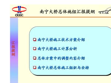 南宁大桥总造价的相关长尾关键词有哪些