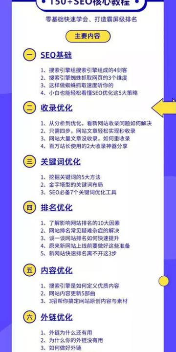 seo文章优化怎么做