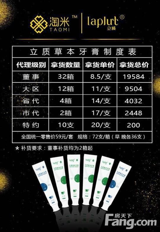 为什么聚米婧氏转型淘米立质牙膏,立质牙膏代理价格表