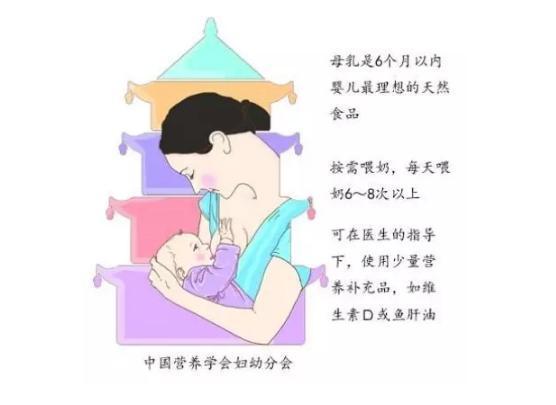孩子发烧拉肚子是正常的吗