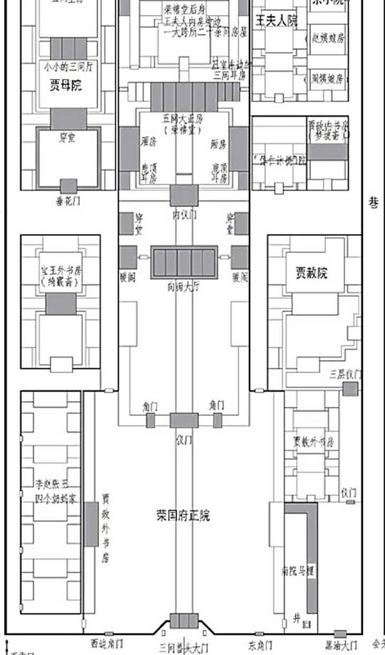 林黛玉初入荣国府为何走偏门?