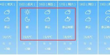 成都春节天气怎么样