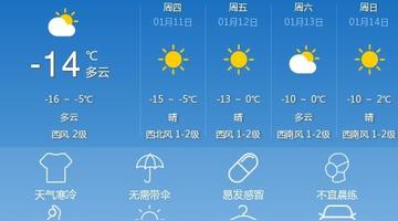 应县天气预报今天的长尾关键词有什么