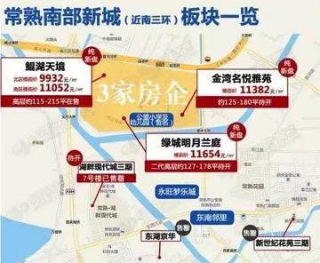 苏州常熟2020房价的长尾关键词有哪些