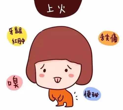 宝宝上火了一直睡不好怎么办