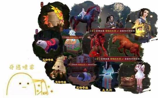 【剑网三】奇遇宠物汇总(现所有奇遇宠物触发方式以及地点)
