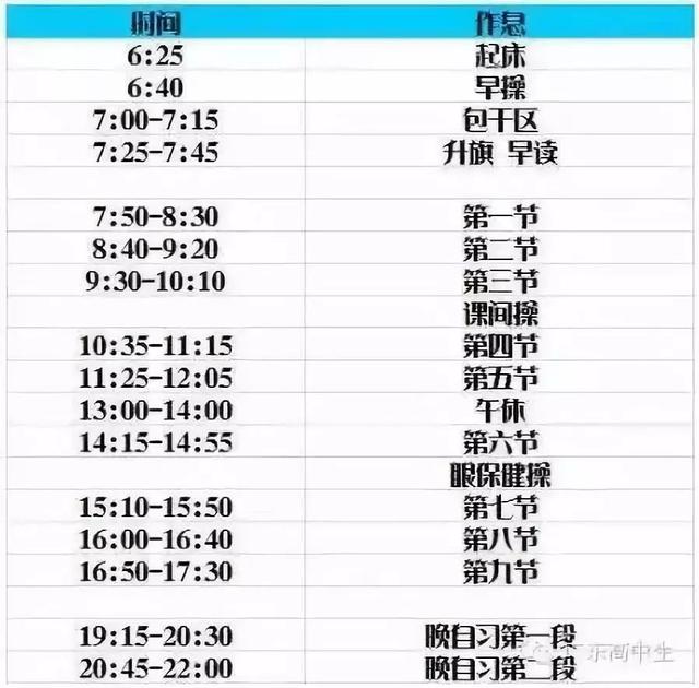 0-12个月宝宝规律作息时间表