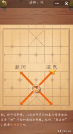象棋叙尔热雷县我国象棋详解?腾讯体育产业天天象棋2019全国象棋男子乙级冷门不断(图1)