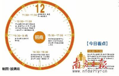 借全球资源智慧力推中山再领潮