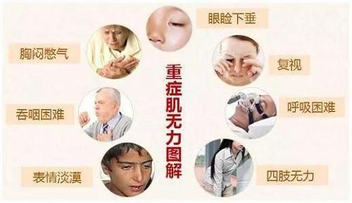 危重症患者的中医治疗