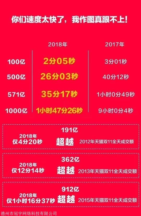 锁粉广告-淘宝优惠券-网络赚钱是收费的吗