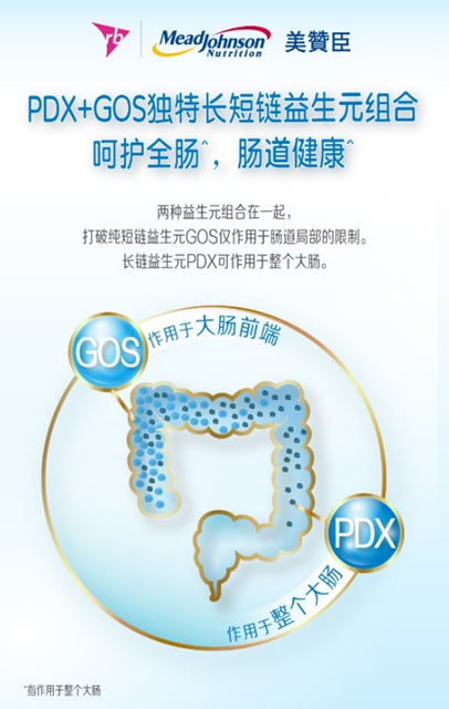 3岁以后需要补DHA