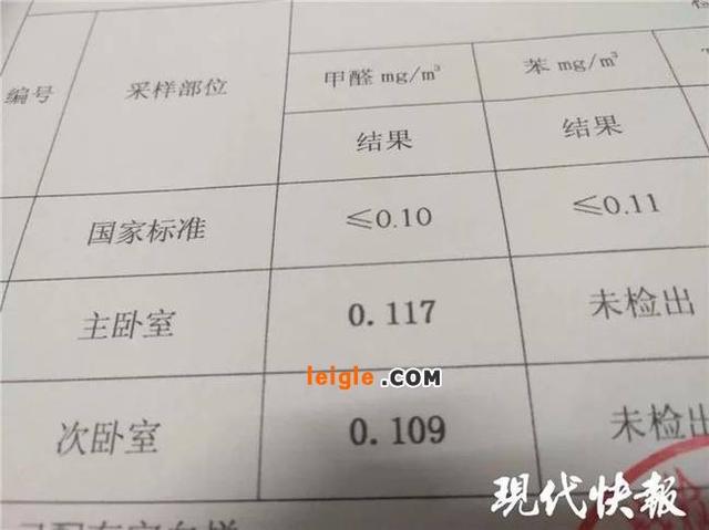 哪类女人容易怀上畸形儿