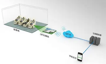 云端梦境1688皮肤在哪 亚马逊云端在哪