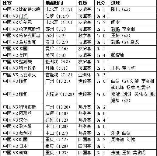 淘宝网上兼职可靠吗难不难?网上兼职一小时:真相曝光