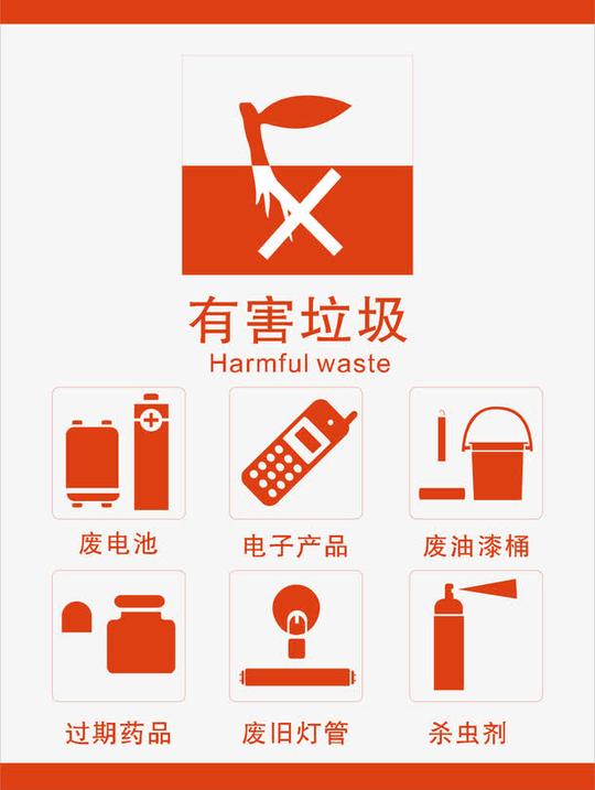 有害垃圾免抠素材免费下载_觅元素51yuansu.com