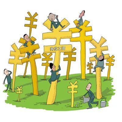 年底了,送你一份加薪攻略!