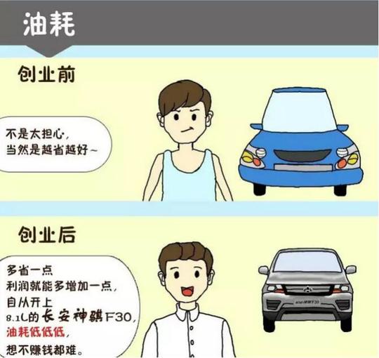 事实说话这才是正确创业选车价值观