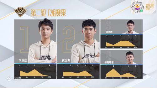 s10常规赛第二轮赛报abc