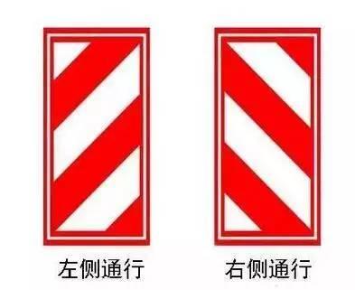 还有一种分辨方法:只要记住顶部的三角形就可以了.