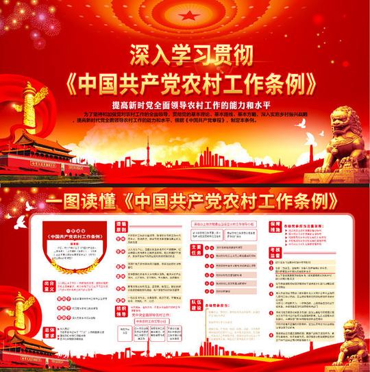 中国共产党农村工作条例展板
