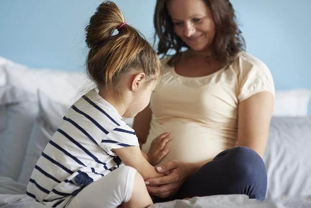 孕妇顺产需要什么条件