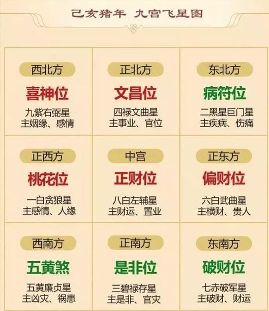 道门回忆录(风水篇)|三元九运