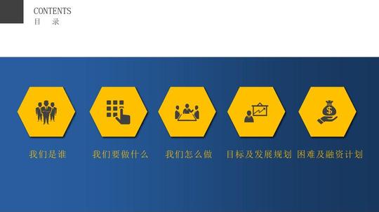微立体创业项目计划书商业计划书ppt模板