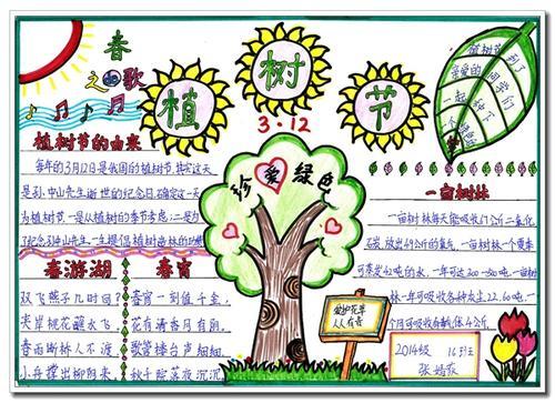 2021年幼儿园植树节活动美篇