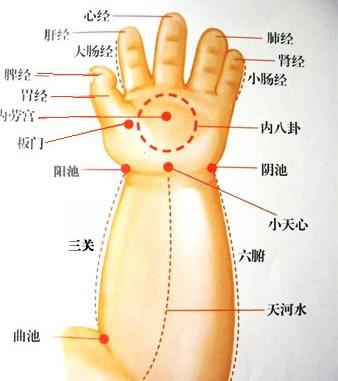 哮喘宝宝如何进行日常护理