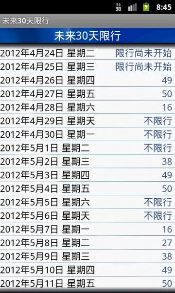 2025.11.30成都今日汽车尾号限行是几