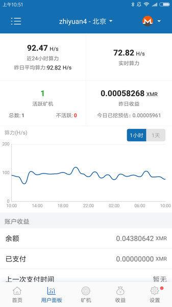 币印矿池图2