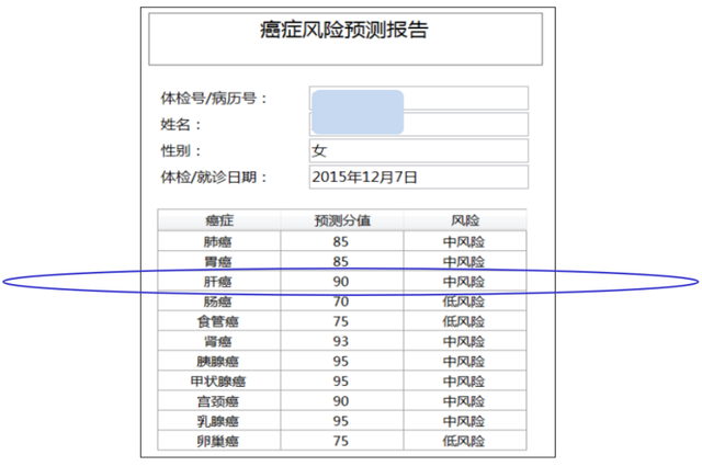 儿童碱性磷酸酶偏高怎么回事