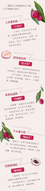 长什么样的荔枝最甜