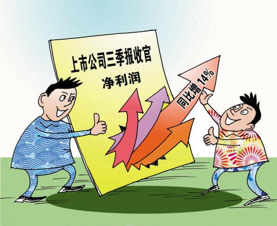 中小板创业板业绩低于预期