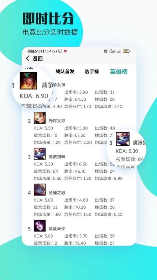 顶盛电竞赏金赛