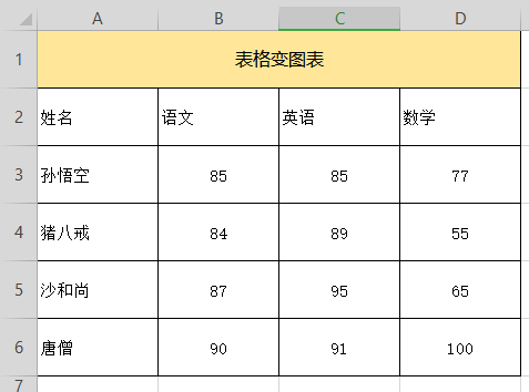 word文档软回车和硬回车的区别