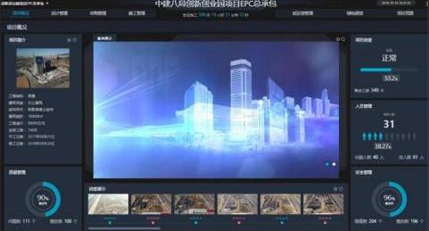 大连创新创业园项目epc总承包工程智慧工地应用实践