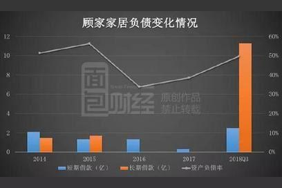 有个预借现金可用额度6000是什么意思？你还能取现出来嘛？
