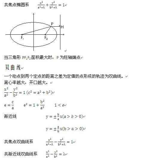 北京高一数学椭圆公式