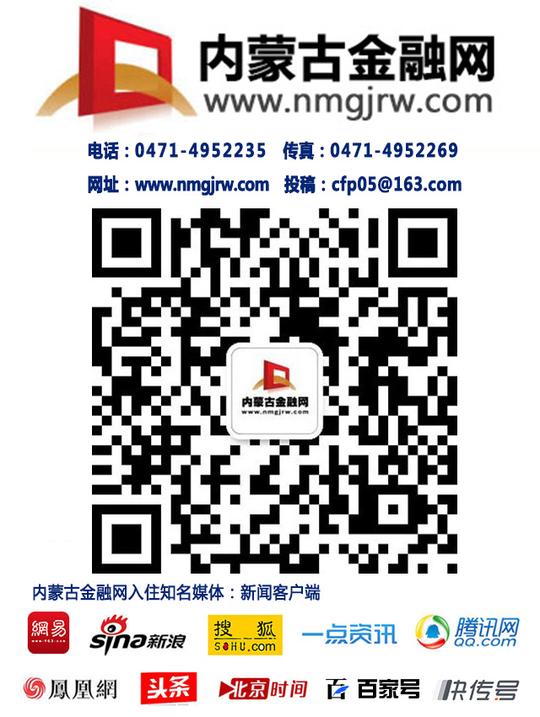 金融网二维码.jpg