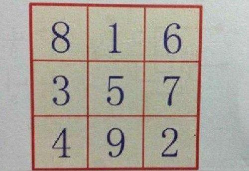 来场头脑风暴!最烧脑的8道智力题，你能答对几个?